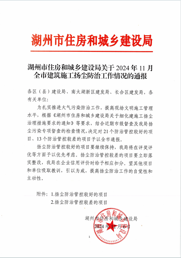 直播基地扬尘治理成效显著，助力打造绿色生态新典范